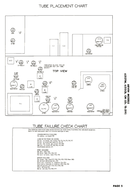 6215CB Del Mar Ch= TE-319; Arvin, brand of (ID = 3143012) Télévision