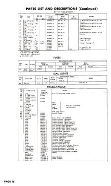 Normandie 7212CFP Ch= TE-341-1; Arvin, brand of (ID = 3119132) Fernseh-E