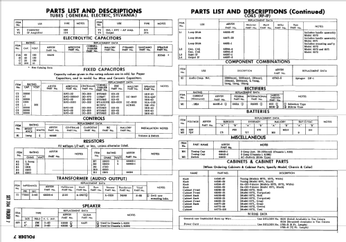 Voyager 8571 Ch= 1.41100; Arvin, brand of (ID = 2575543) Radio