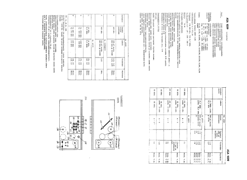 1029; Asa Radio Oy; Turku (ID = 1331783) Radio