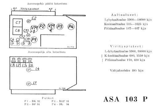 103P; Asa Radio Oy; Turku (ID = 258640) Radio