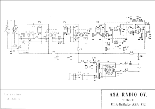 112; Asa Radio Oy; Turku (ID = 258669) Radio