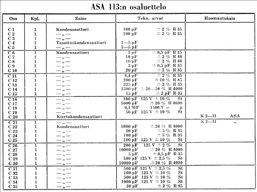 113; Asa Radio Oy; Turku (ID = 258676) Radio