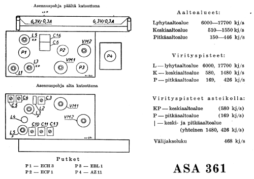 361; Asa Radio Oy; Turku (ID = 258894) Radio