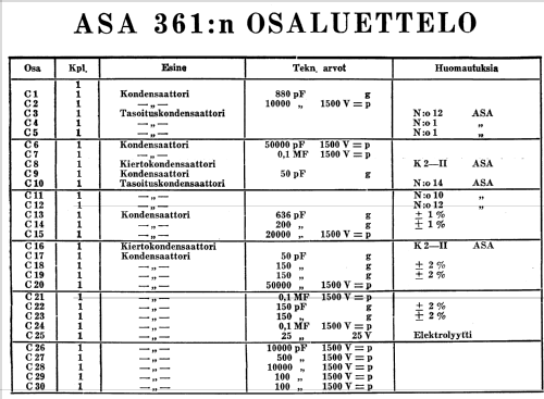 361; Asa Radio Oy; Turku (ID = 258895) Radio