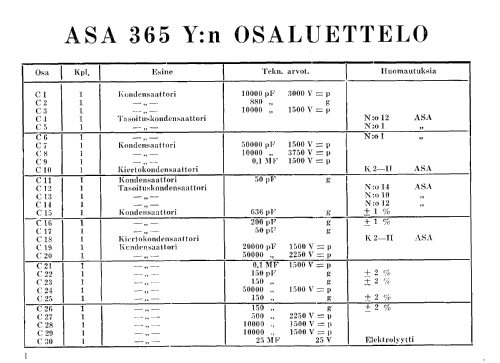 365Y; Asa Radio Oy; Turku (ID = 1584415) Radio