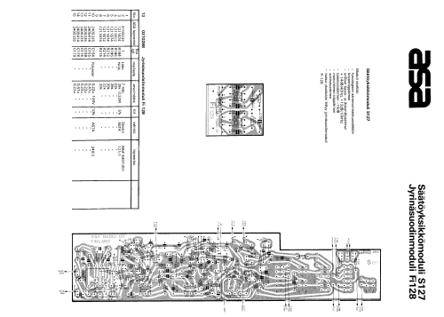 4000QXL; Asa Radio Oy; Turku (ID = 1328023) Radio