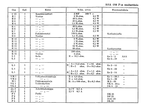 480P; Asa Radio Oy; Turku (ID = 1584433) Radio