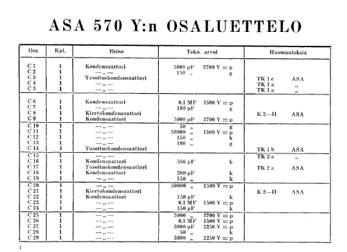 570Y; Asa Radio Oy; Turku (ID = 1584454) Radio