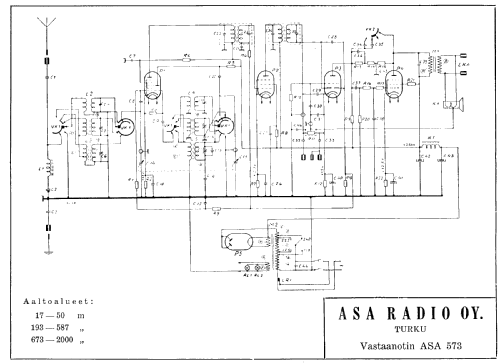 573; Asa Radio Oy; Turku (ID = 1584540) Radio