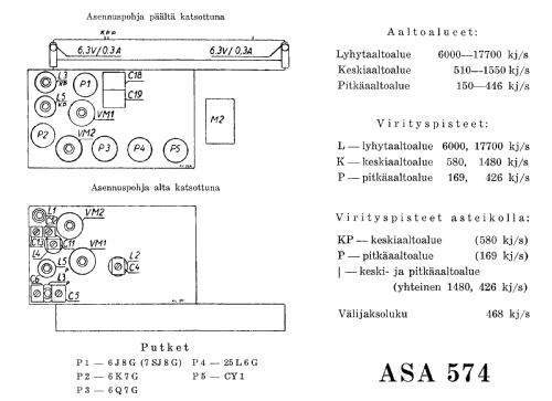 574; Asa Radio Oy; Turku (ID = 1584516) Radio