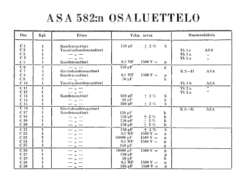 575; Asa Radio Oy; Turku (ID = 1586012) Radio