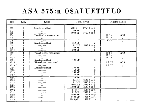575; Asa Radio Oy; Turku (ID = 1586018) Radio