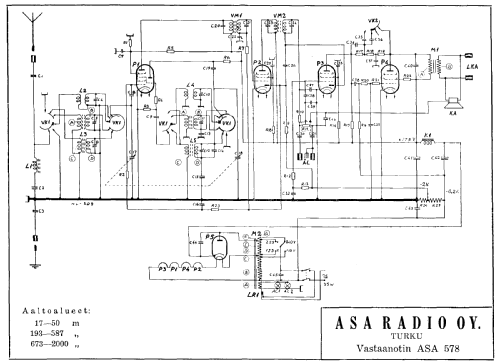 578; Asa Radio Oy; Turku (ID = 1584534) Radio