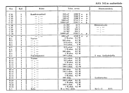 582; Asa Radio Oy; Turku (ID = 1584526) Radio