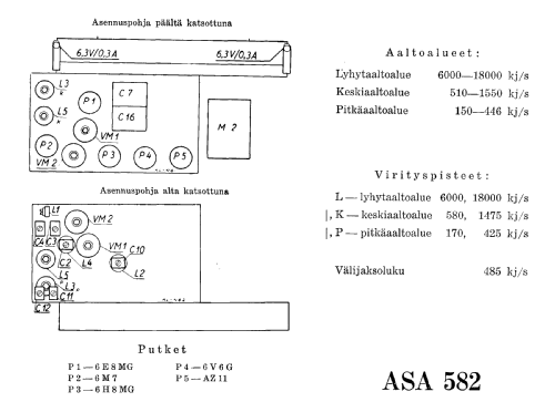 582; Asa Radio Oy; Turku (ID = 1584529) Radio