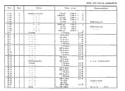 582; Asa Radio Oy; Turku (ID = 1586922) Radio