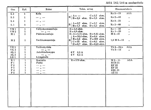 582; Asa Radio Oy; Turku (ID = 1586923) Radio