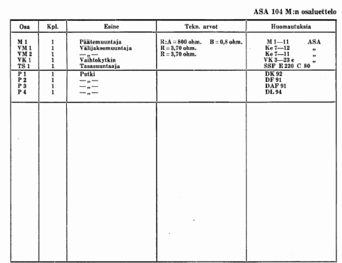 Maestro 104M; Asa Radio Oy; Turku (ID = 255789) Radio