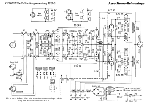 Stereo-Heimanlage RV II ; ASCO - Arthur (ID = 1300738) Ampl/Mixer