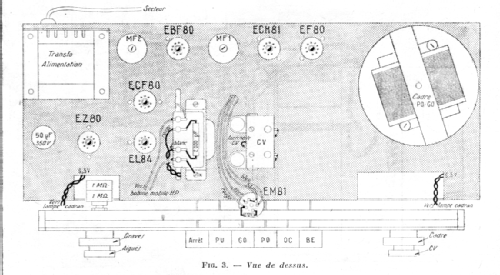 Présence ; Ascré; Paris (ID = 2501980) Radio