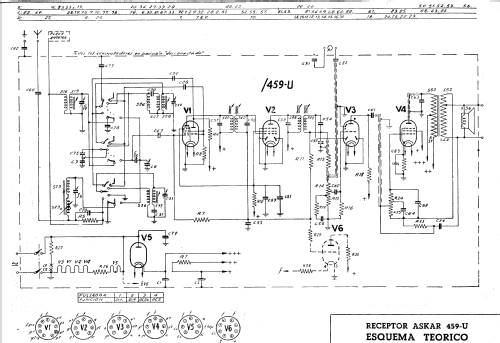 459-U; Askar, Ascar; Irún (ID = 767519) Radio