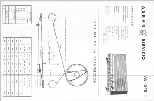 AE-1248-T; Askar, Ascar; Irún (ID = 2347873) Radio