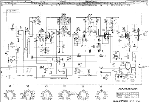 AE-1223-A ; Askar, Ascar; Irún (ID = 267785) Radio