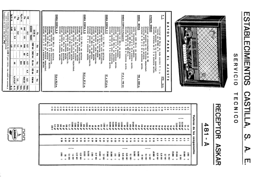 GR-518-A Ch= 481-A; Askar, Ascar; Irún (ID = 866422) Radio