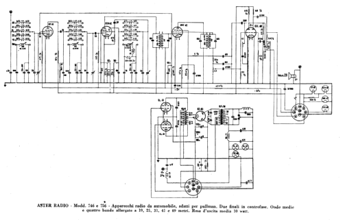 746; Aster Radio A.S.T.E. (ID = 761481) Car Radio