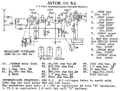 034 BS; Astor brand, Radio (ID = 2083445) Radio