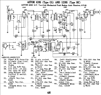 12395 HC; Astor brand, Radio (ID = 761376) Autoradio