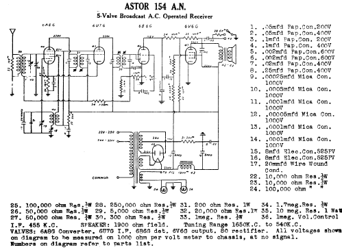 154 AN; Astor brand, Radio (ID = 760845) Radio