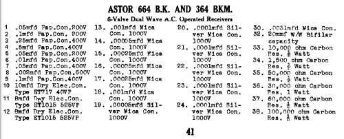364 BKM; Astor brand, Radio (ID = 761063) Radio