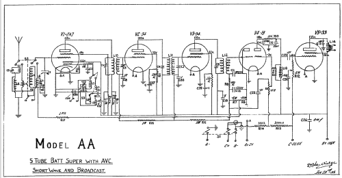 50 Ch= AA; Astor brand, Radio (ID = 2015506) Radio