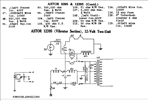 6395 CG; Astor brand, Radio (ID = 761378) Car Radio