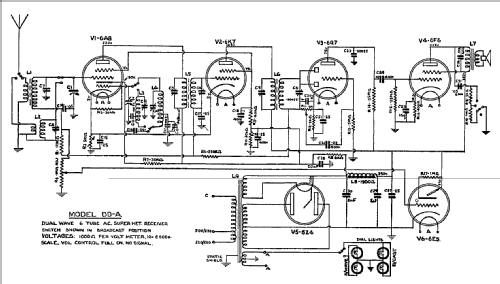 66AV DDA; Astor brand, Radio (ID = 1179202) Radio