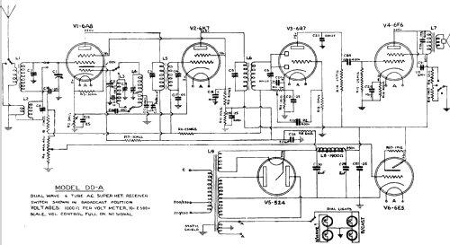 66AV DDA; Astor brand, Radio (ID = 1948058) Radio