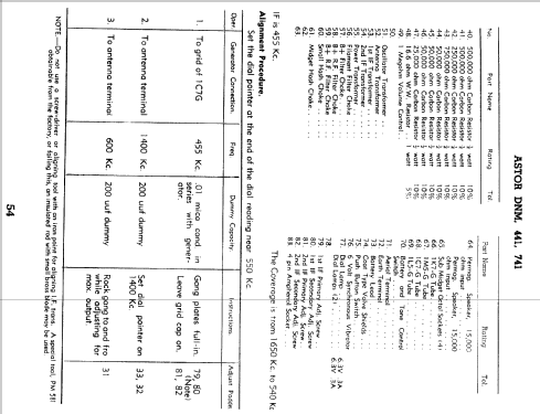 741 DN; Astor brand, Radio (ID = 788290) Radio