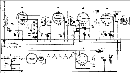 88 DC; Astor brand, Radio (ID = 1948054) Radio