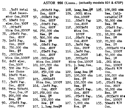 931 HG; Astor brand, Radio (ID = 760654) Radio