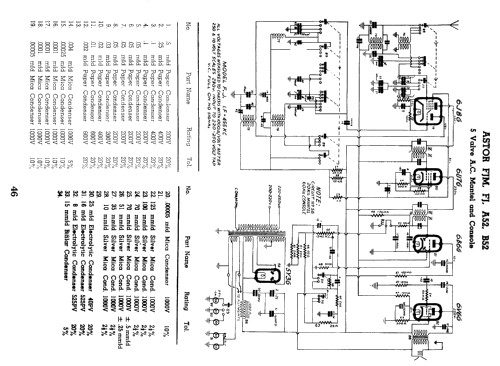 A52 FJ; Astor brand, Radio (ID = 787631) Radio