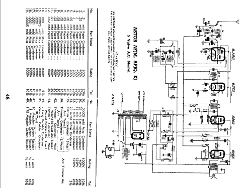 AFJQ; Astor brand, Radio (ID = 787624) Radio