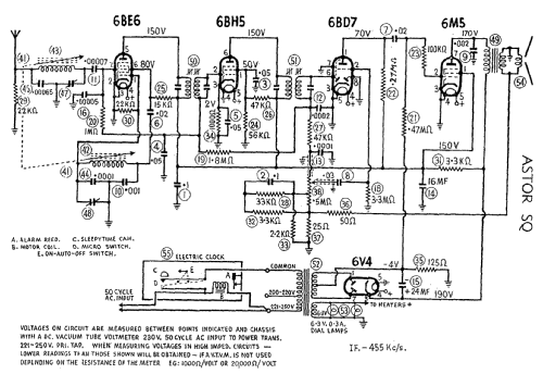 Astor 5 SQ; Astor brand, Radio (ID = 537073) Radio