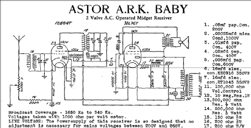 Baby ARK; Astor brand, Radio (ID = 2016054) Radio