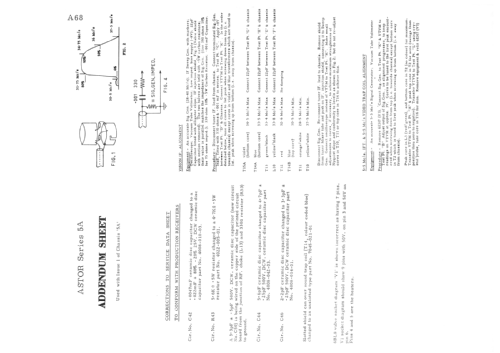 Barclay 25' B52L/5A-DA Ch= Series 5A; Astor brand, Radio (ID = 2007151) Television