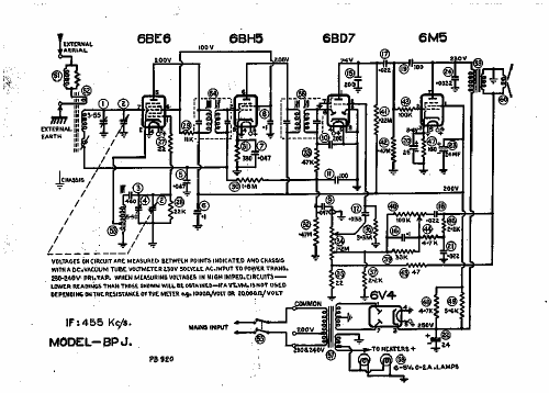 BPJ; Astor brand, Radio (ID = 1383280) Radio