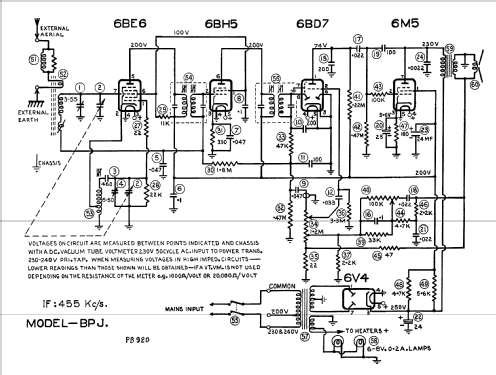 BPJ; Astor brand, Radio (ID = 814683) Radio