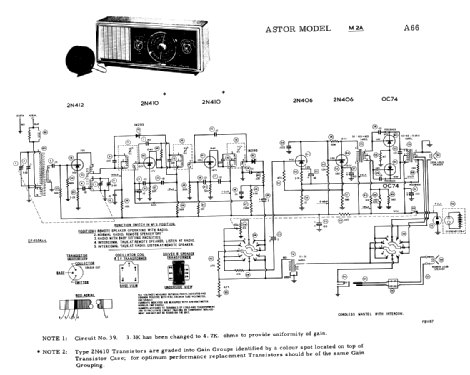 Cry Baby M-2A; Astor brand, Radio (ID = 1686136) Radio