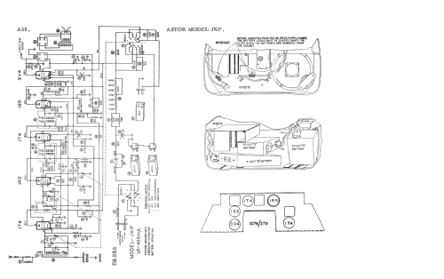 Deluxe Portable JKP; Astor brand, Radio (ID = 2341201) Radio